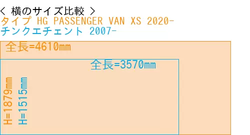 #タイプ HG PASSENGER VAN XS 2020- + チンクエチェント 2007-